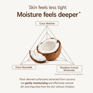 Gel Douche Minéral Dr.Deep Nettoyant Doux Hydratant Apaisant Soin Peaux Sensibles Équilibre Naturel de l'Hydratation - Product Image 3