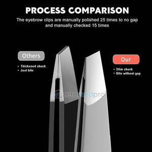 Pinzas Inclinadas para Depilación de Cejas, Herramienta de Belleza de Acero Inoxidable de Precisión, Pinzas Inclinadas para Depilación de Cejas - Product Image 4