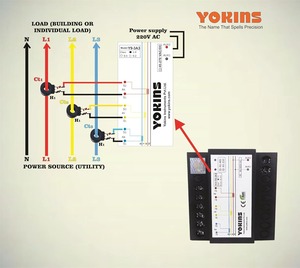 Amperímetro Digital Trifásico Yokins Y9-3A3 True RMS, Selección de CT de 1A, 5A y 10A, Visualización Directa de 3 Líneas, 96x96mm - Product Image 3