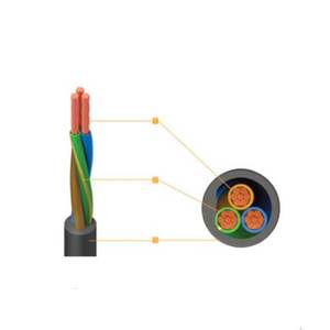 Cordon gainé de polychlorure de vinyle léger, sous tension 300/500V, principalement utilisé dans les appareils ménagers - Product Image 2