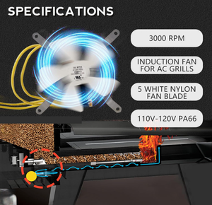 3000RPM <span class=keywords><strong>Pellet</strong></span> Grill Ventilateur à induction/Moteur de remplacement pour Traeger, Pit Boss, Z Grills Grills Grills et Fumeurs - Product Image 4