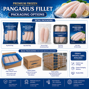 Filetto di Pesce Bullhead/Bagre Vietnamita IQF Senza Pelle e Senza Osso, Carne Bianca Congelata di Qualità Premium, Prezzo di Fabbrica all'Ingrosso <span class=keywords><strong>Cindy</strong></span> - Product Image 5