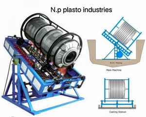 Industrial Close Type Rock N Roll <b>Plastic</b> <b>Rotational</b> <b>Molding</b> <b>Machine</b> Single Station Bi Axial Semi-Automatic Three Phase - Product Image 3