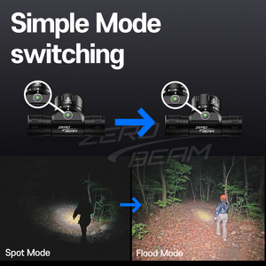 Lampe frontale rechargeable avec mode lumière de lune, mains libres ZEROBEAM H22, lampe frontale LED USB C avec modes Spot, Flood et lumière rouge - Product Image 6