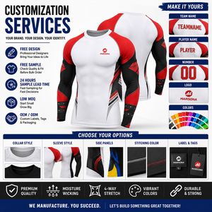 Custom Full Sleeve <b>Compression</b> <b>Shirt</b> <b>Men</b> Sports Base Layer Gym Fitness Rash Guard OEM ODM Manufacturer - Product Image 5