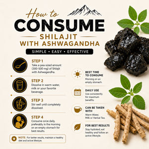 Résine de Shilajit de l'Himalaya de qualité supérieure 1 kg avec Ashwagandha, résine de Shilajit 100 % naturelle testée en laboratoire, riche en acide fulvique et en minéraux - Product Image 4