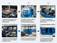 50kW 80kW 100kW 125kW 200kW 500kW 1000kW Cumins Power Engine Silent Diesel Generators Set 50/60HZ Frekuensi Generator Grosir