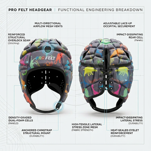 Premium Kids Adult Rugby Boxing Football Fighter Stage Protective Head Guard Soft Padded Helmet Safety Sports Training head Pads - Product Image 2