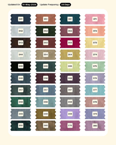 High Quality Soft Mulmul Cotton Fabric OEM ODM Manufacturer for Dress Apparel Baby Wear Scarf Home Textile Products - Product Image 6