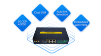 Router Industrial IoT de Alta Velocidad 5G F-DPU100-RK, Convertidor de Protocolo de Adquisición de Datos Serie RS232/RS485, Puerta de Enlace de Modbus a MQTT