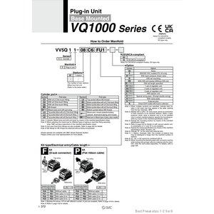 Pièces pneumatiques VV5Q11-08C6FU1-DNS de collecteur pneumatique SMC - Product Image 1