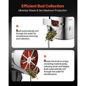 Trimmer Elettrico Inclinabile a 18° per Foglie e Germogli, Velocità Regolabile, per Coltivazioni Idroponiche, con Lame Affilate in Acciaio Inossidabile, per Irrigazione - Product Image 4