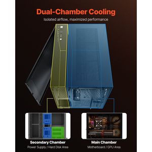 เคสคอมพิวเตอร์แบบ Dual Chamber Mid Tower สำหรับเล่นเกม พร้อมกระจกนิรภัย แผ่นกรองฝุ่นแม่เหล็ก และระบบจัดการสายเคเบิล - MATX - Product Image 6