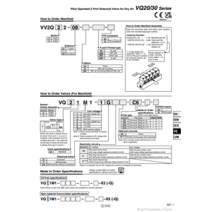Colector de válvula de control neumática SMC modelo - Product Image 1