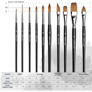 Set Professionale di 10 Pennelli per Acquerello Rotondi in Pelo di Martora Dorato con Manico in Acero per Artisti - Product Image 3