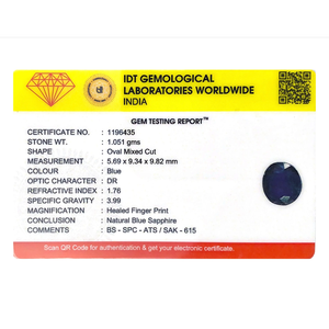 Natural Blue Sapphire 5.26 Carat Certified Loose Gemstone Wholesale Lot - Product Image 4
