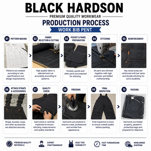 กางเกงช่างแบบมีแถบสะท้อนแสง Sales Blackhardson ผ้าโพลีเอสเตอร์ทวิล 280 GSM กันน้ำ ป้องกันแบคทีเรีย แผ่นรองเข่าสองชั้น สีเทาชาร์โคล - Product Image 4