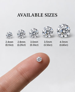 Diamantes Sintéticos Sueltos de 1mm~2mm de la Marca SB, VS1, Corte Brillante, Grado D, para Joyería, Cultivados en Laboratorio, Gujarat, Venta al Por Mayor - Product Image 5