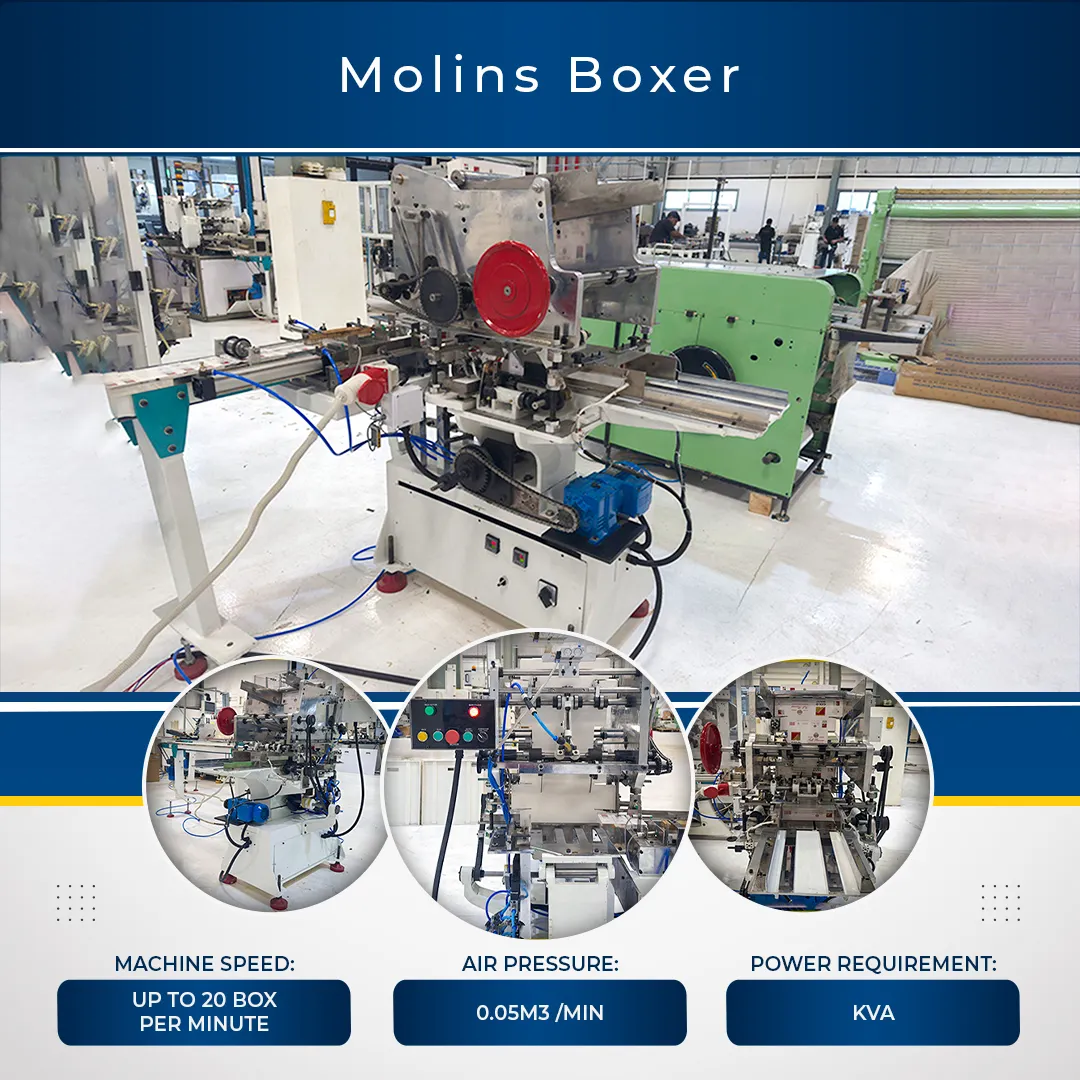 Molins Boxer Cigarette Box Wrapping Machine - Wraps 20 Cigarette Boxes Per Minute - Molins Cigarette Boxer Machine