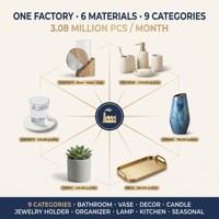 Distributeurs de savon liquide, flacons de savon pour les mains, distributeurs de lotion au design personnalisé, utilisables à la maison et à l'hôtel