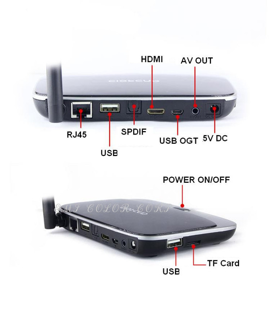 Deca Core Android 13.0 Mini PC Set Top TV Box 2G/8G 2.4G/5G WIFI 802.11n BT , Gigabit Lan
