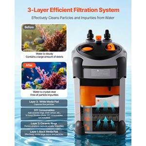 Pompa Potente da 224.5GPH con Filtro a Canister a 3 Stadi, Macchina Esterna per la Pulizia e la Circolazione dell'Acqua dell'Acquario, Confezione Personalizzata - Product Image 3