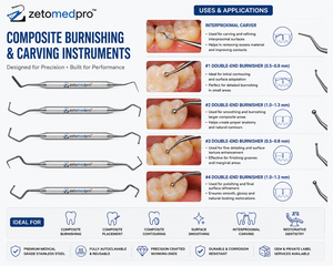 เครื่องมือฟื้นฟูฟันแบบรุกรานต่ำระดับพรีเมียม ผลิตจากสแตนเลส OEM Zetomed Pro - Product Image 2