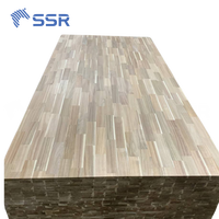 SSR VINA - Panneau en bois d'acacia à joint en doigt de pouce, épaisseur 18 mm - Haute qualité, prix abordable et personnalisable