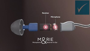 เครื่องช่วยฟังแบบชาร์จได้ Re Sound Vivia 5 Micro RIE 12 ช่องสัญญาณ RIC พร้อมระบบ Spatial Sense ลดเสียงลมรบกวนสำหรับการสนทนาในกลุ่ม - Product Image 6