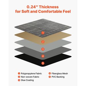 Piastrelle di Moquette Modulari 20x20 Pollici, Copertura Morbida Imbottita Senza Cuciture, 24 Pezzi, Tappeto Quadrato Riutilizzabile, 66,6 Piedi Quadrati - Product Image 4