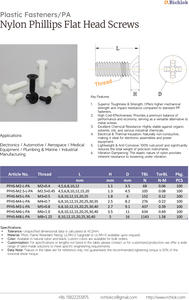 Yüksek kaliteli naylon PA66 çapraz gömme gömme vidalar M2.5 - M6 beyaz ve siyah DIN 965 plastik cıvata - Product Image 3