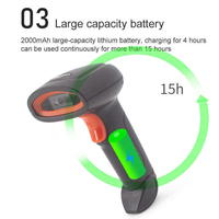Lector de Códigos QR 1D Inalámbrico Portátil, Escáner de Códigos de Barras 2D con Salida de Datos, Pistola Escaneadora con Interfaz USB, Fuente de Luz CMOS, IMAGER