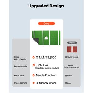 Tappetino da Allenamento per Baseball e Softball 12x6 ft, Attrezzatura per Pratica di Battuta, Tappeto per Home Plate, Materassino per Allenamento Domestico - Product Image 5