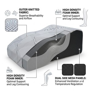 Coussin de soutien ergonomique en mousse haute densité pour les jambes et les genoux, emballage personnalisé, prix direct usine en gros - Product Image 4