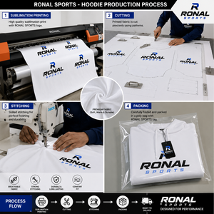 เสื้อฮู้ดดี้โอเวอร์ไซส์ผ้าฟลีซคอตตอน 100% คุณภาพสูง 500 GSM พิมพ์ลายโลโก้ตามสั่ง สไตล์สตรีทแวร์ สำหรับผู้ชาย - Product Image 5