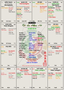 Perfil de Canal Cuadrado Tipo C&J con Espaciador Integrado de Aluminio, Perfil de Manija Gola para Decoración de Gabinetes de Cocina, Corte Personalizado - Product Image 4