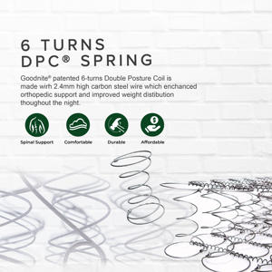 Colchón Ortopédico Goodnite DPC de Doble Resorte con Soporte Espinal, Firmeza Extra Suave, Tela Antiestática, Hecho en Malasia, 30 cm - Product Image 6