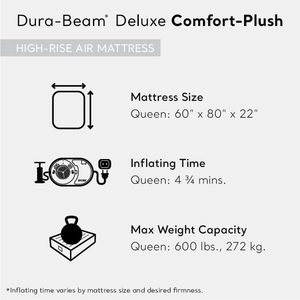 Colchón inflable INTEX Dura-Beam Deluxe Comfort Plush tamaño Queen, 22 pulgadas de altura - Product Image 2