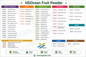 โรงงาน HGO จัดจำหน่ายโดยตรง ผงอารอนีอาเบอร์รี่ (Aronia melanocarpa) ผงแบล็คช็อคเบอร์รี่ แบบพ่นแห้งหรือแบบฟรีซดราย เกรดอาหาร - Product Image 2