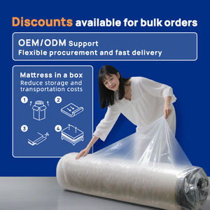 Oem/ODM Lai Túi mùa xuân bọt Nệm Topper với túi sâu Gel & thoáng khí Pad bìa có thể gập lại cho nhà hoặc khách sạn sử dụng - Product Image 3