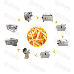 Prix préférentiel Chine Fabrication professionnelle Machine automatique de frites surgelées ligne de production - Product Image 6