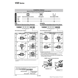 Válvula solenoide neumática SMC VXD232BZ2AXB Válvulas de control Producto - Product Image 1
