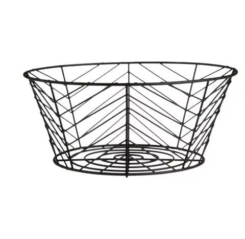 ตามที่แสดง