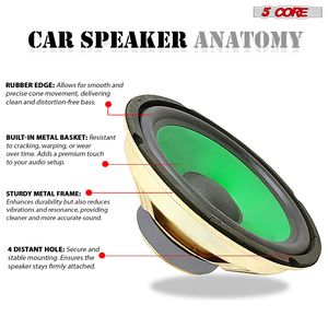 Subwoofer PA DJ da 8 Pollici 900W 8 Ohm, Componente di Ricambio per Bassi Profondi per Impianto Audio Auto BMW - Product Image 5