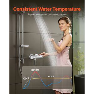 Robinet de Douche Thermostatique à Verrouillage Sécurisé, Mitigeur Eau Chaude et Froide 100°F pour Bain et Douche - Product Image 2