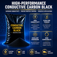 Poudre de carbone conductrice à haute conductivité pour revêtement en caoutchouc plastique conducteur de batterie au lithium