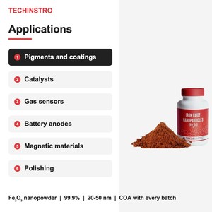 Nanoparticules d'oxyde de fer de haute pureté Fe2O3 nanopoudre 99,9% 20-50 nm pour pigments, revêtements et capteurs de gaz - Product Image 3