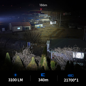 ไฟฉาย LED ซีโร่บีม 11W อลูมิเนียมอัลลอยด์ ปรับซูมได้ ปรับความสว่างได้ แบตเตอรี่แบบชาร์จไฟได้ สำหรับเดินป่า ท่องเที่ยวกลางแจ้ง แสงสีขาว - Product Image 6