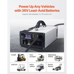 Caricabatterie Intelligente Completamente Automatico 36V 30A per Carrelli Elevatori, Caricatore a Mantenimento di Carica 24 Volt con Connettore Anderson per Batterie al Piombo-Acido - Product Image 2