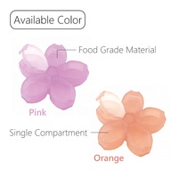 [Pratique-Âge]-Sakura En Forme de Boîte à Pilules En Plastique (HC0700-048)